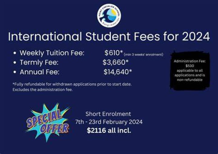International Student Fees