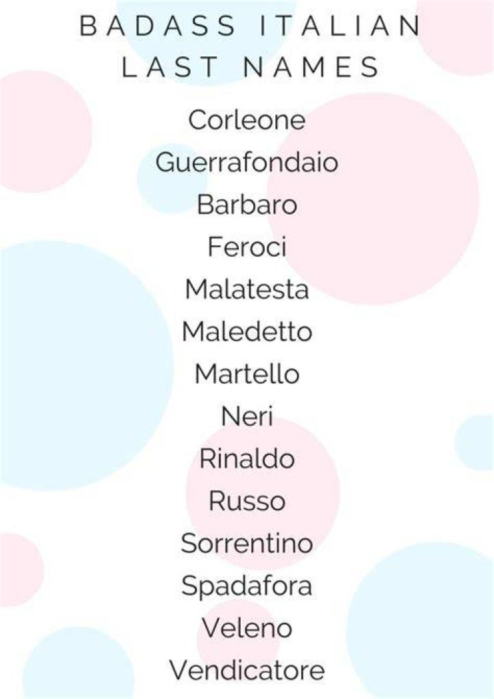 Italian Last Names