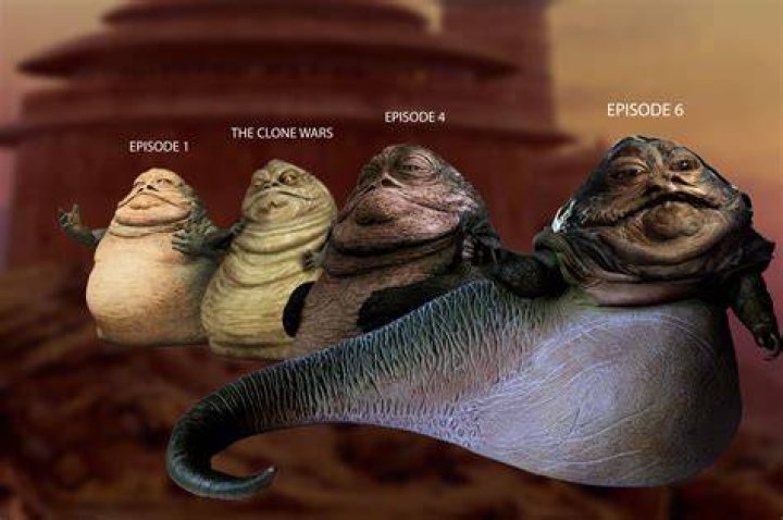 Jabba the Hutt in his palace in Return of the Jedi
