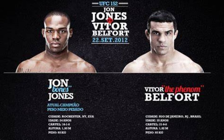 Jon Jones vs Viktor Belfort, UFC fight
