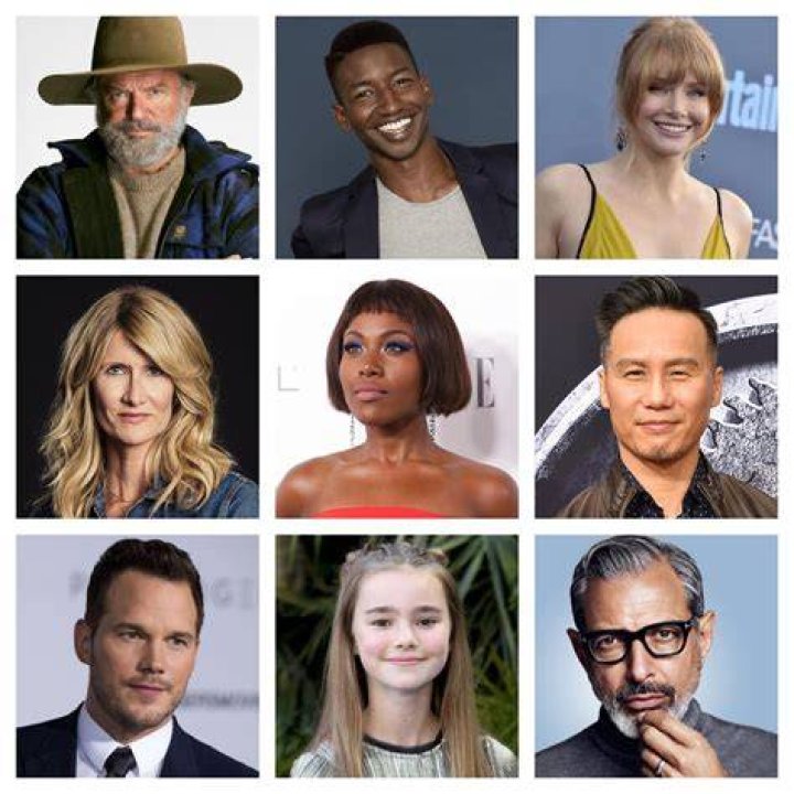 jurassic world 3 cast guide