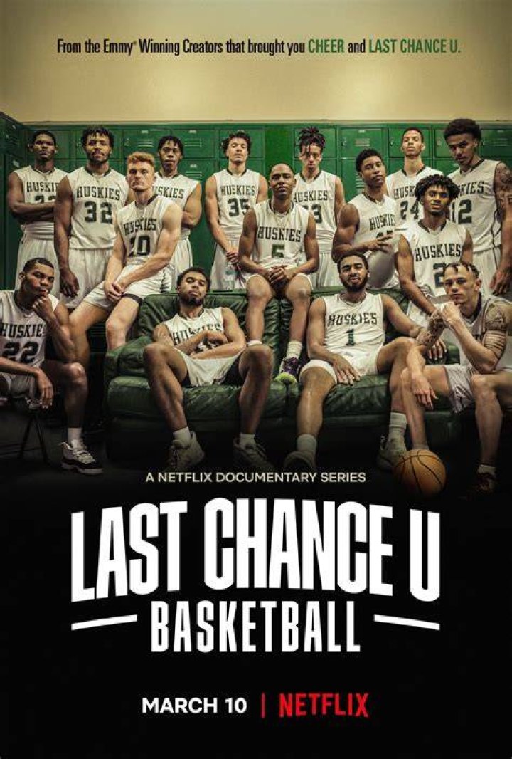 Last Chance U Basketball roster
