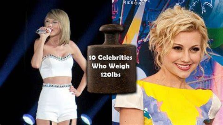 List of Celebrities who weigh 158 lbs (71.7 kg)