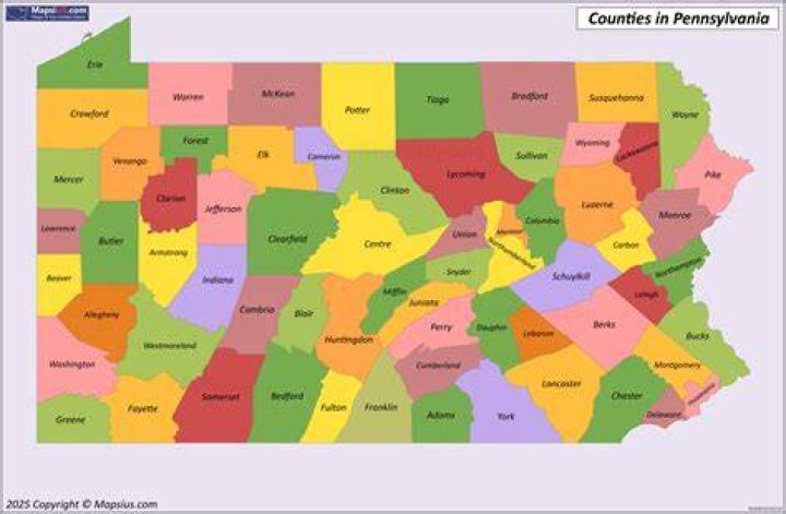List of People from York County, Pennsylvania