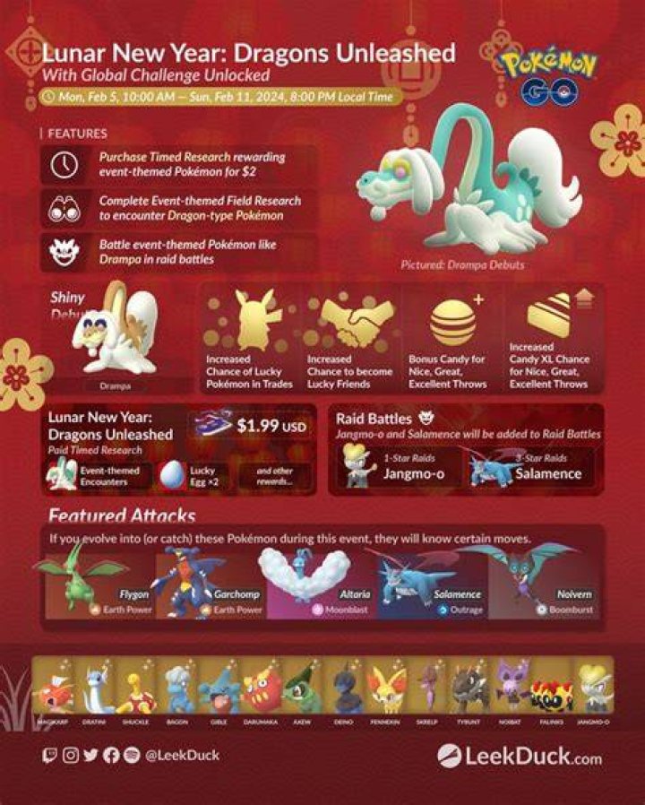 Lunar New Year: Dragons Unleashed, featuring Drampa
