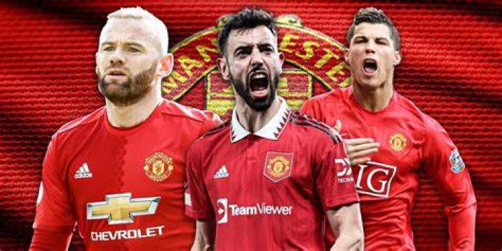 Manchester United players' cars in 2024: Who has the coolest car collection?