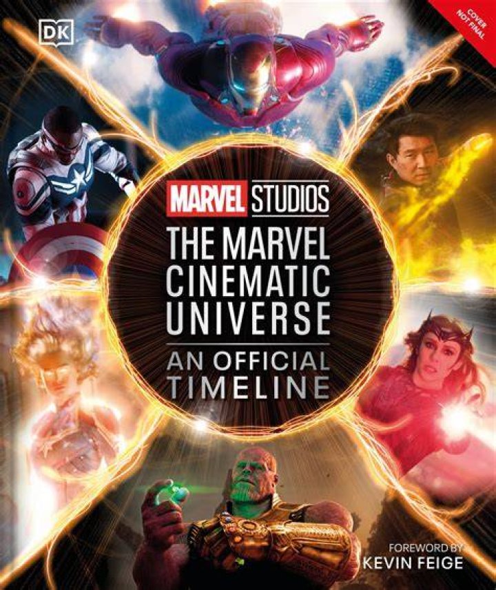 Marvel's Top 20 Grossing Movies In A HandyDandy Infographic (UPDATE)