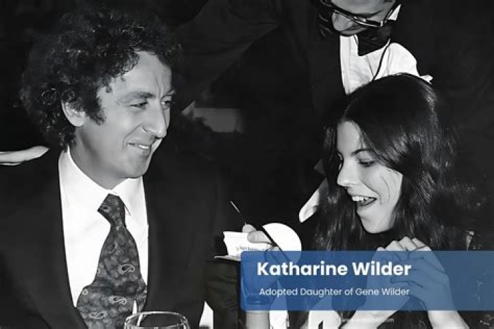Meet Katharine Wilder Birthday, Bio, Net Worth, Age and Parents