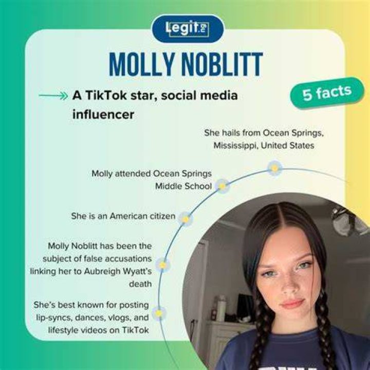 Molly Noblitt The Truth Behind Her Death