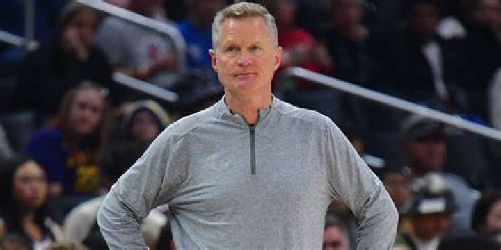 Most respected NBA coach