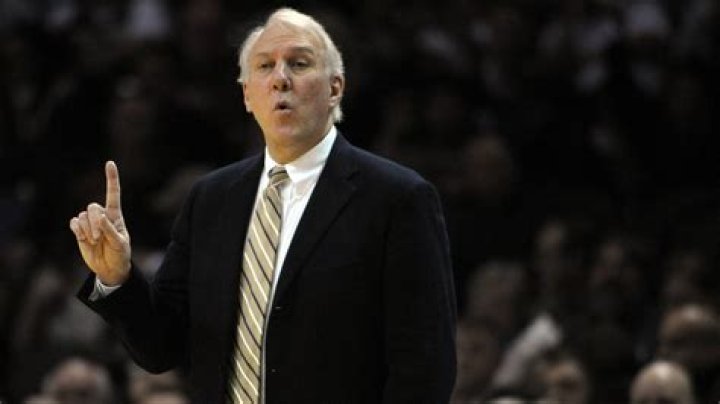 Most winning NBA coach of all time