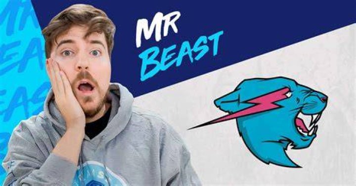 Mr Beast, h&igrave;nh nền YouTuber đươc y&ecirc;u th&iacute;ch nhất Top Những H&igrave;nh Ảnh Đẹp