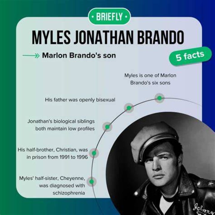 Myles Jonathan Brando age, biography, siblings, net worth, instagram and latest updates on Marlon Brando’s son