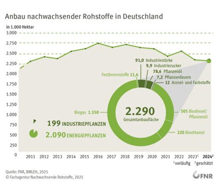 nachwachsende Rohstoffe Verfolgung Manie snap on epiq tool box Filme