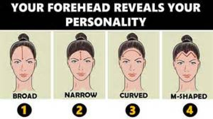 Narrow Forehead Personality