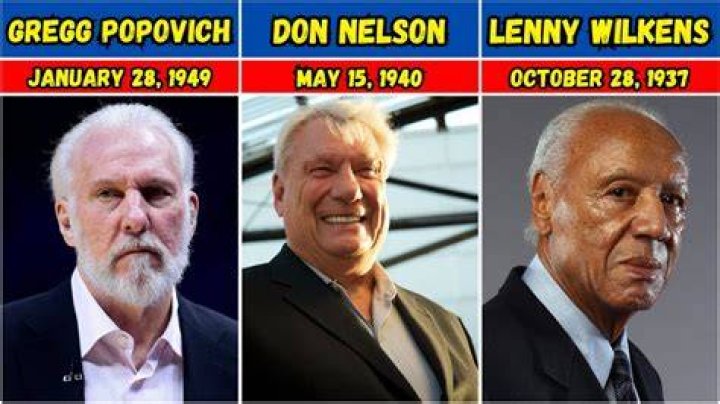 NBA coach with most wins including playoffs
