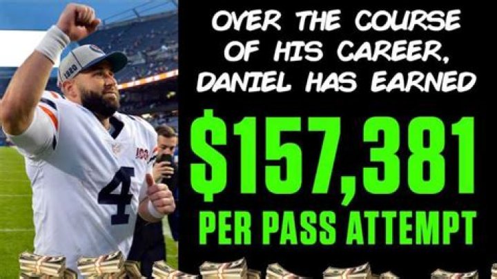 Net Worth of Chase Daniel