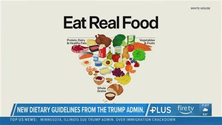 New Food