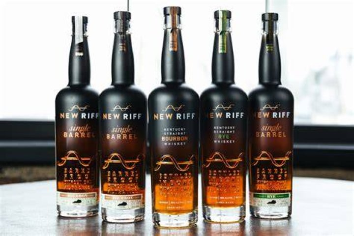 New Riff Distilling LinkedIn