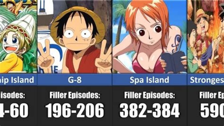 one piece anime filler episodes