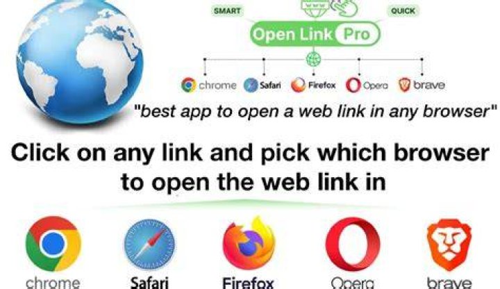 Open link