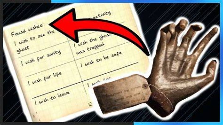 Phasmophobia Monkey Paw Locations, Wishes, and Effects