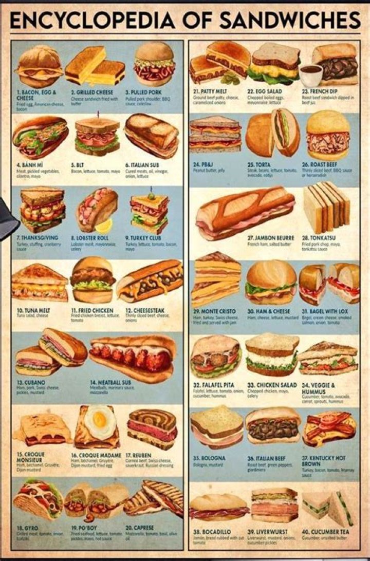 Pin on coolguides