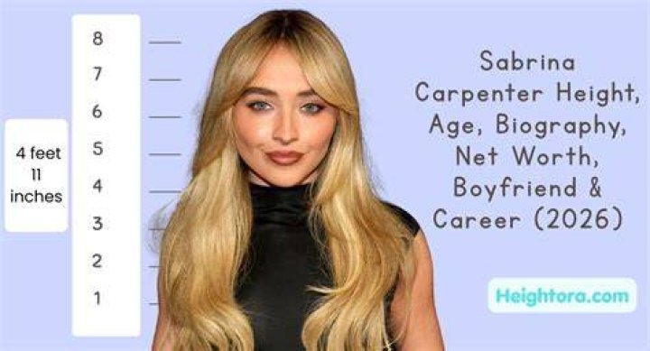 Sabrina Carpenter Height, Weight, Bra Size, Measurements & Bio Celebie