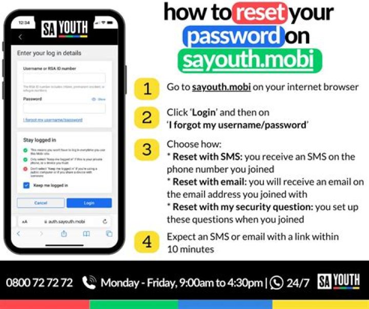 SA Youth Employment Login | Sayouth.mobi log in & Sign in 3 Sayouth.mobi Login