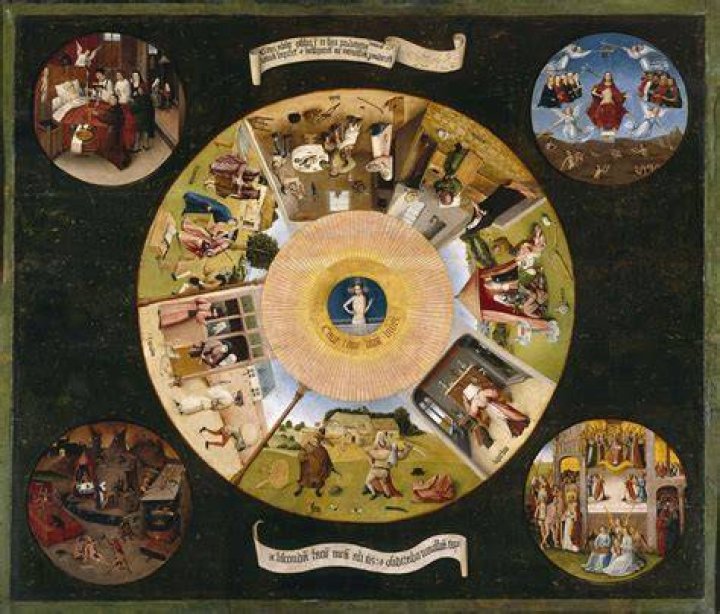 Seven deadly sins Definition, History, Names, & Examples Britannica