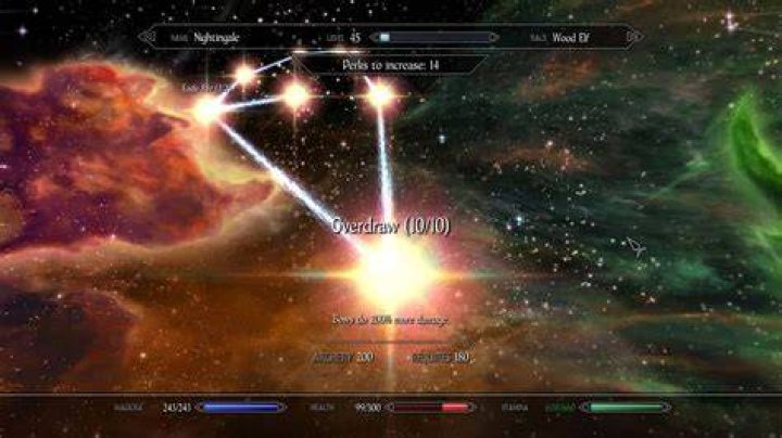 Skyrim Archery skill tree