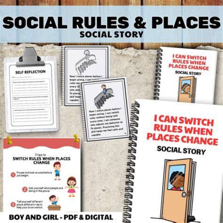 Social Rules For Various Places Opening credits