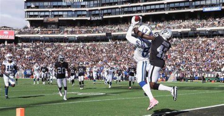 Spotrac Colts Have Most Valuable 2018 Free Agent Class