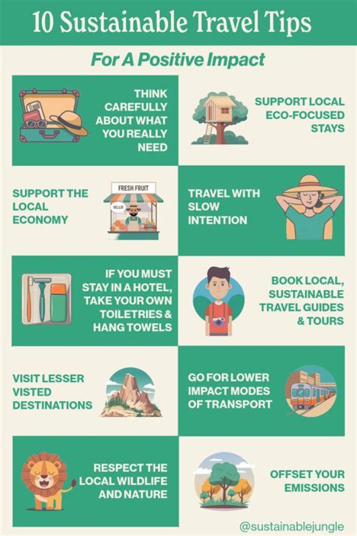 sustainable travel tips