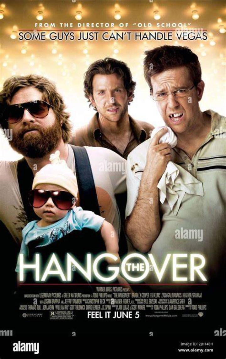 The Hangover Movie Poster