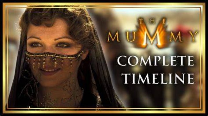 the mummy timeline
