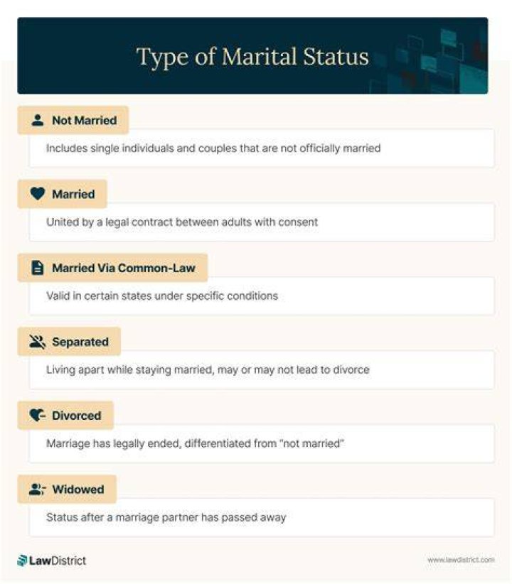The Mysterious Marital Status Of Emmanuel Lewis Digging Into The Truth
