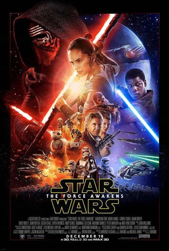 The poster for The Force Awakens