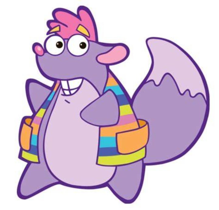 Tico Dora the Explorer Wiki FANDOM powered by Wikia