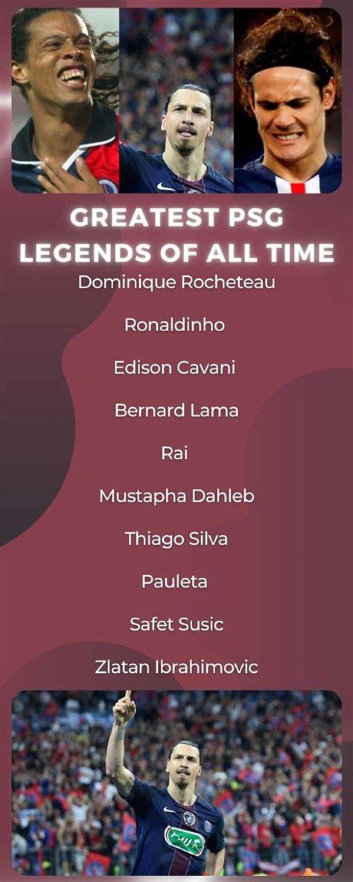 Top 10 greatest PSG legends of all time: defenders and teams