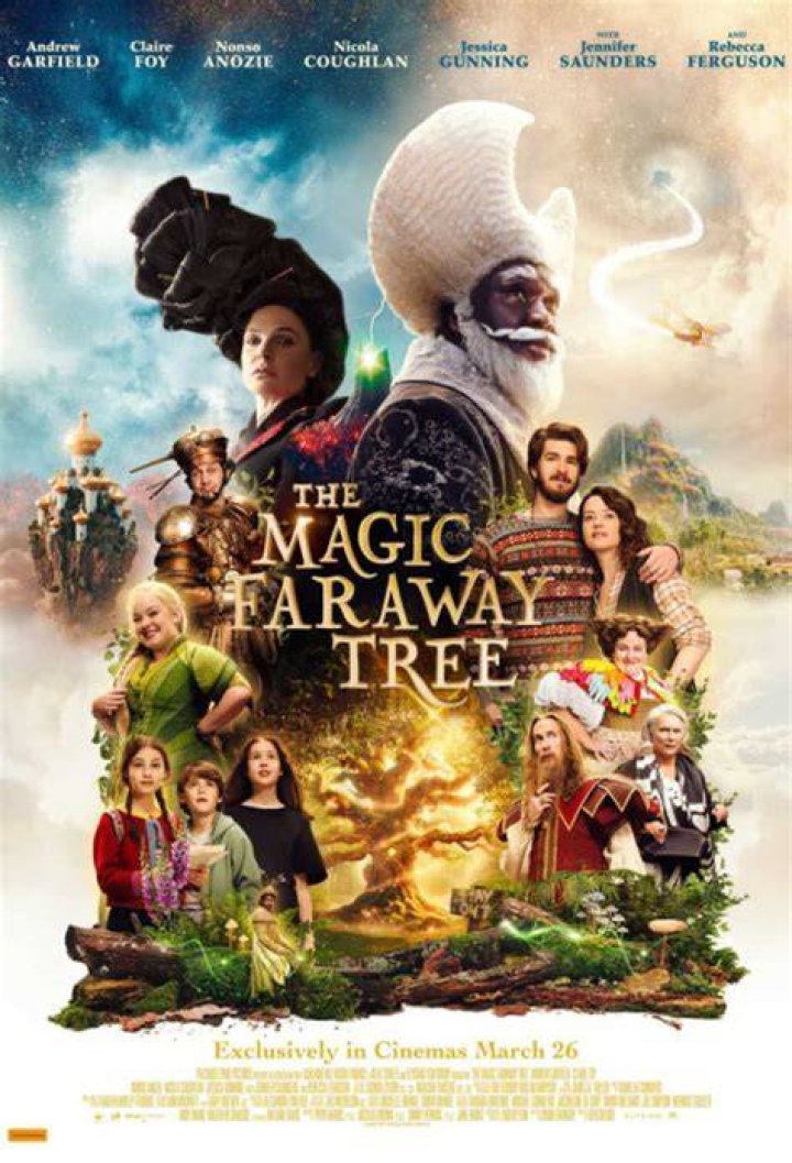 Unraveling The Magic Of Movie Point MKV Your Gateway To Entertainment