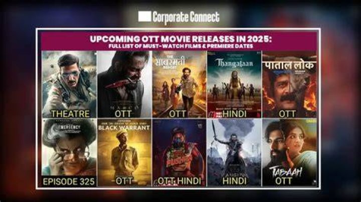 Upcoming Movies and OTT Releases This Week: Dream Girl 2, King of Kotha and More