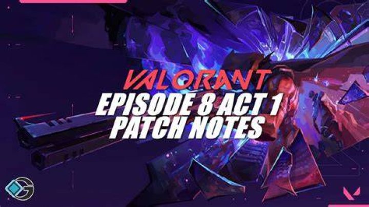 Valorant Episode 8 Act 1 Battle Pass Release Date and Price.