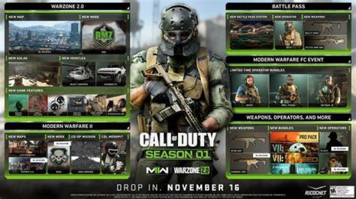 warzone 2