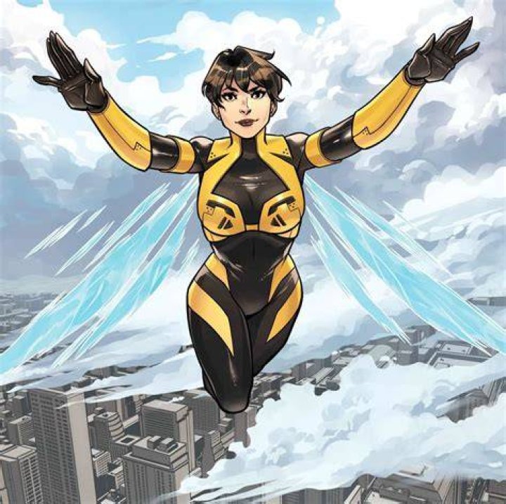 Wasp Marvel Comics