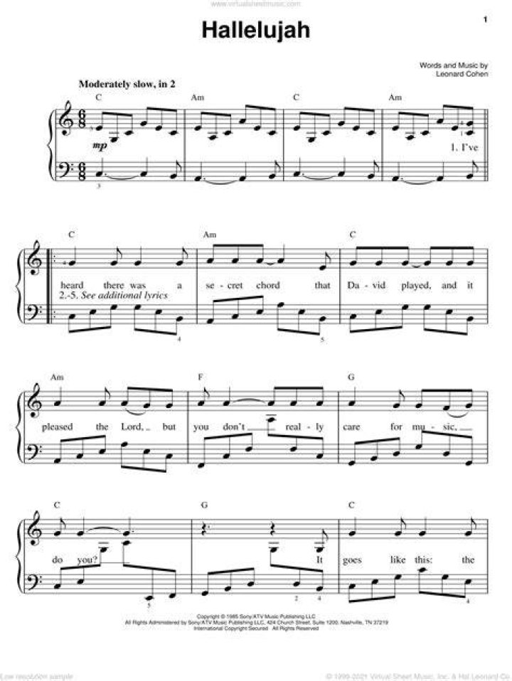 What is Sheet music? How to read sheet music?