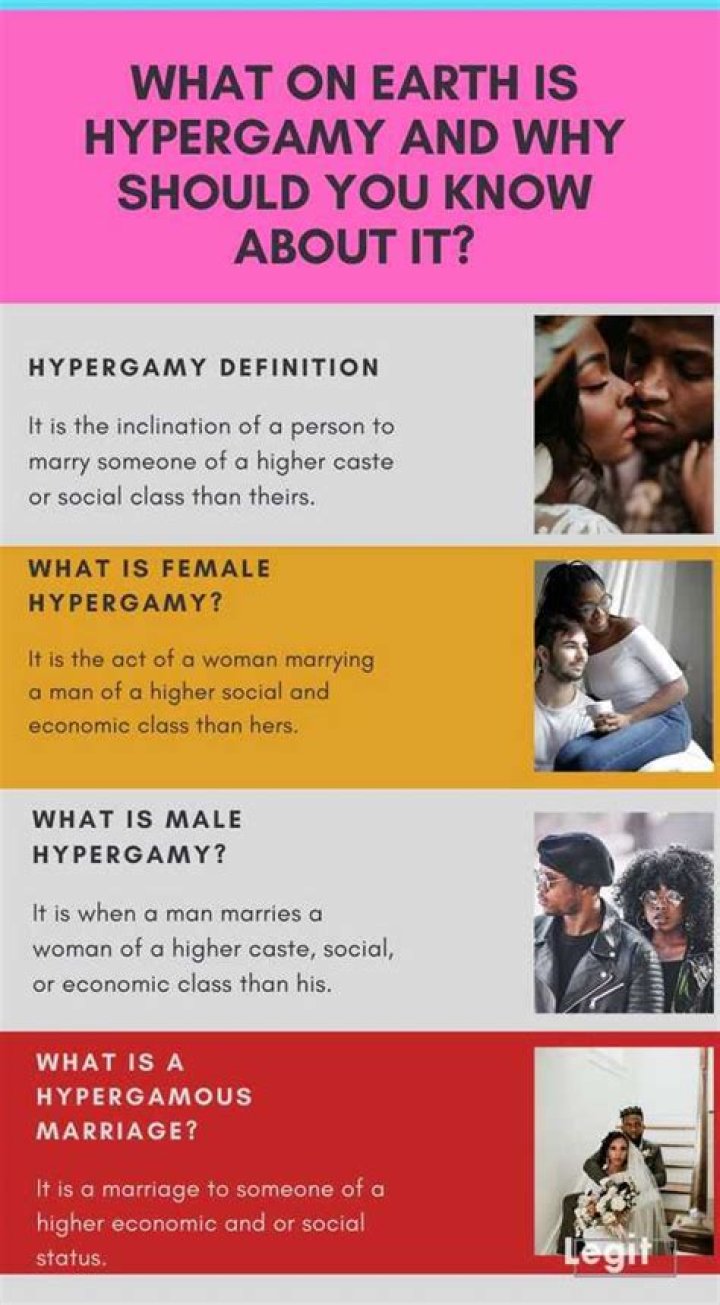 What on earth is hypergamy and why should you know about it? Legit.ng