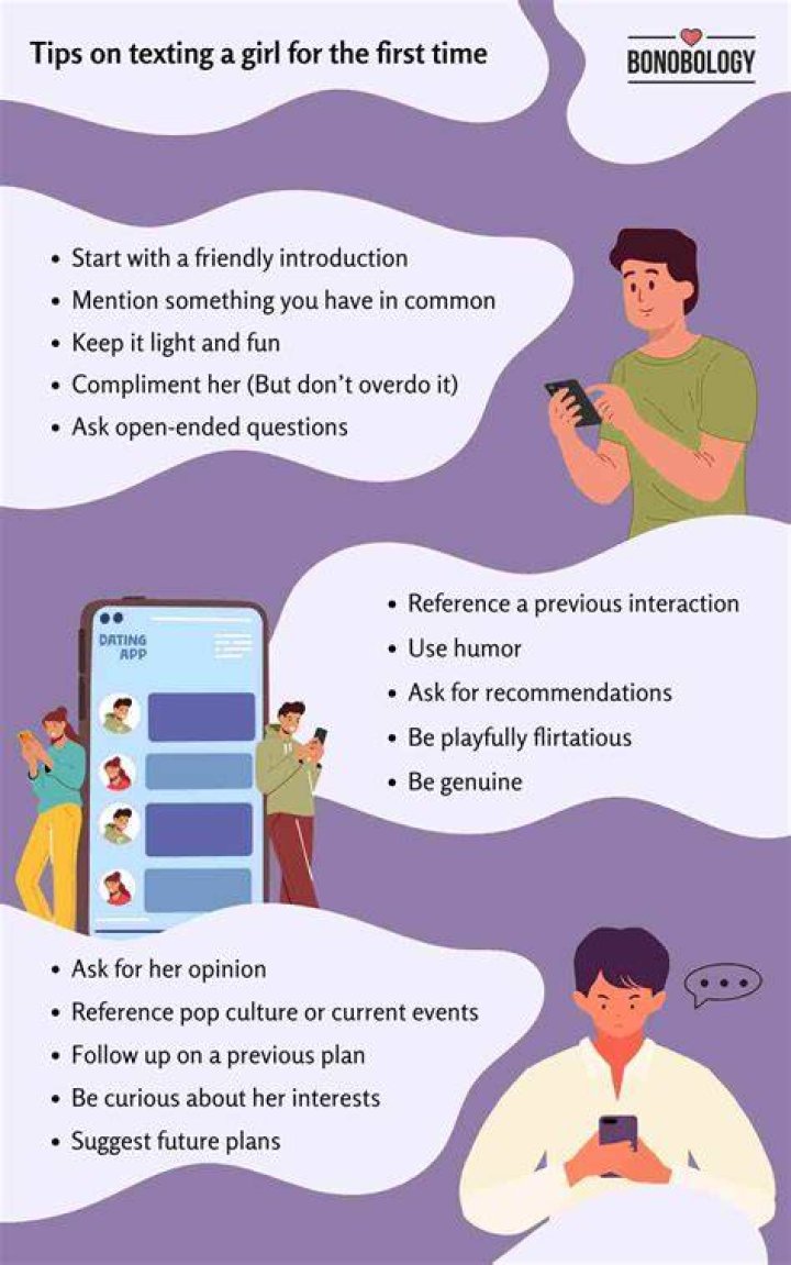 What to Text a Girl You Like Examples (2022)