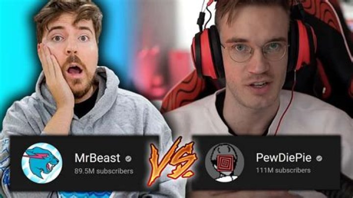 when will mrbeast overtake pewdiepie youtube sub count