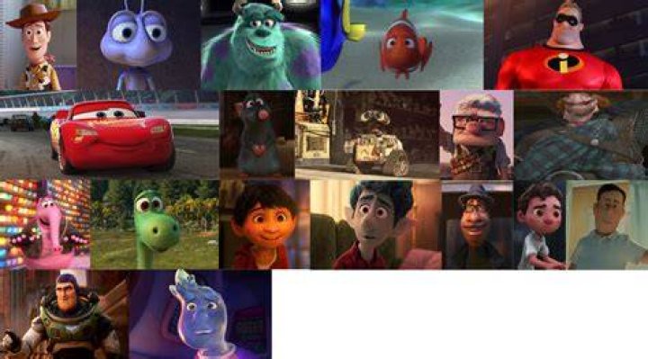 Which Pixar Character Are You Based On Your MBTI